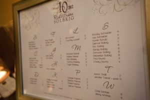 Now run the same test — amazing how fast it is! This way you will get your guests seated much quicker and stress free.