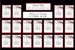 If your name was Jessica Johnson, just see how long it will take to find your name, and then find where your cousin is seated!
